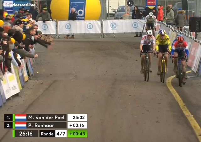 Девятая подряд победа Матье ван дер Пула в велокроссе сезона 2023/24