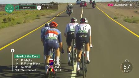 Саймон Йейтс &mdash; победитель AlUla Tour-2024