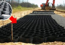 Георешетка для дорог: инновационное решение для повышения прочности
