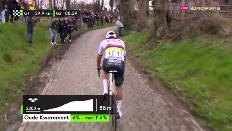 Матье ван дер Пул &mdash; победитель &ldquo;E3 Saxo Classic&rdquo;-2024