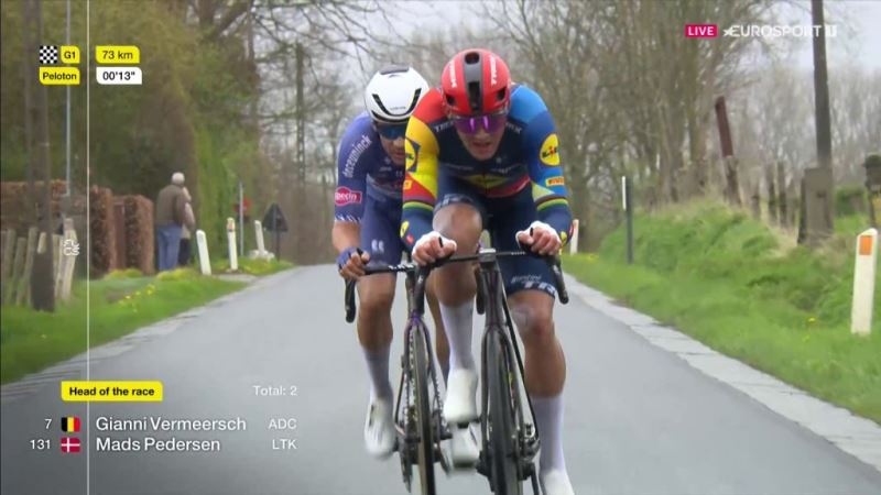 Матье ван дер Пул &mdash; победитель Тура Фландрии-2024