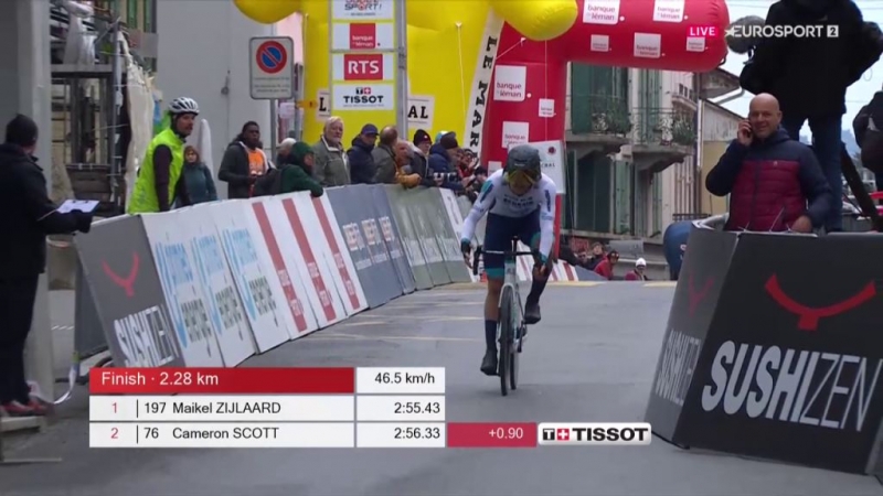 Майкел Зейлаард — победитель пролога Тура Романдии-2024