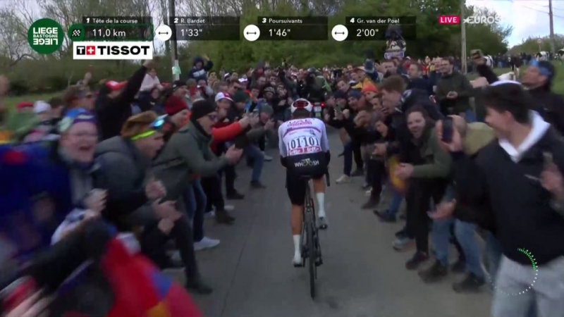 Тадей Погачар — победитель Льеж-Бастонь-Льеж-2024