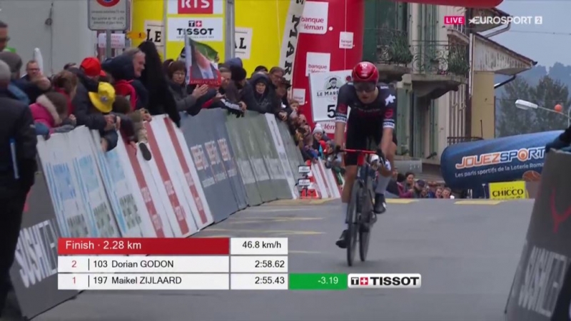 Майкел Зейлаард — победитель пролога Тура Романдии-2024