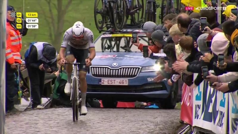 Матье ван дер Пул &mdash; победитель Тура Фландрии-2024