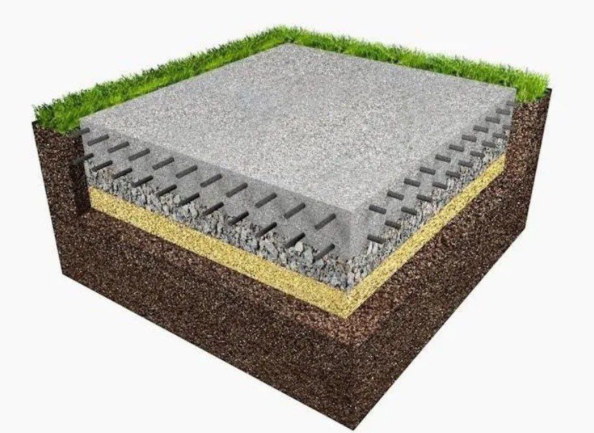 raschet-plitnogo-fundamenta