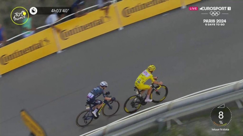 Тадей Погачар: &laquo;Это спорт, где ты хочешь побеждать и должен побеждать&raquo;