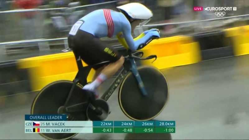 Ваут ван Арт и его тренер о двух дисковых колёсах и бронзе Олимпийских игр-2024 в гонке с раздельным стартом