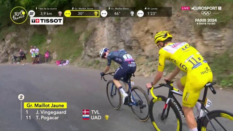 Тадей Погачар: &laquo;Это спорт, где ты хочешь побеждать и должен побеждать&raquo;