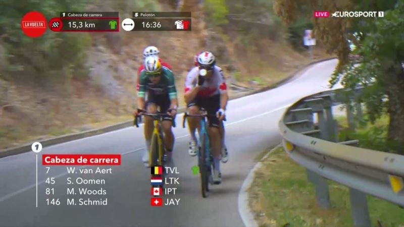 Майкл Вудс — победитель 13 этапа Вуэльты Испании-2024 с горным финишем на Пуэрто-де-Анкарес