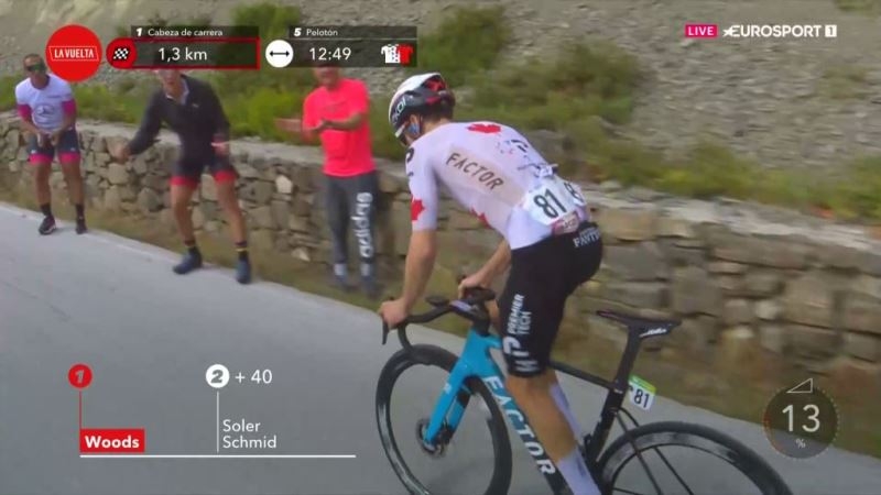 Майкл Вудс — победитель 13 этапа Вуэльты Испании-2024 с горным финишем на Пуэрто-де-Анкарес