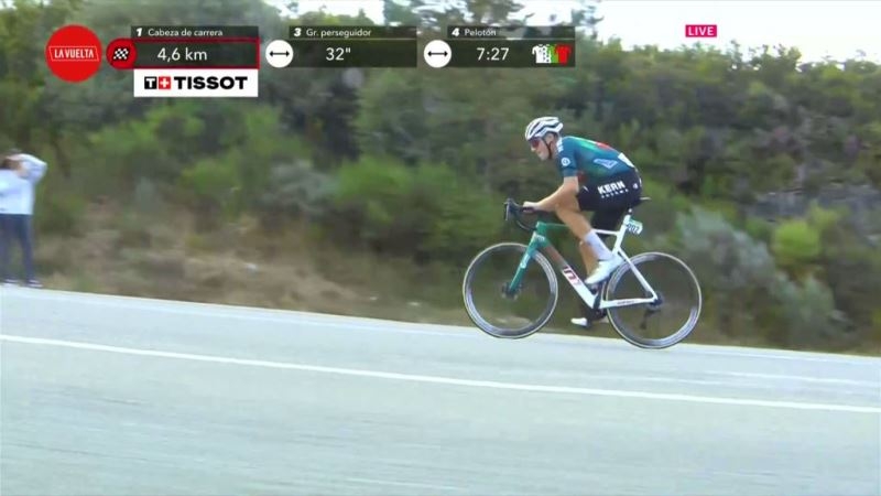 Пабло Кастрийо —  победитель 12 этапа Вуэльты Испании-2024