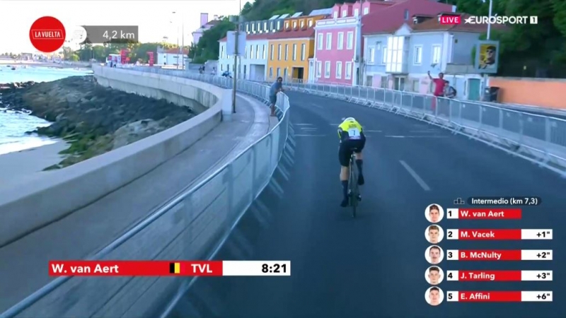 Брэндон Макналти — победитель 1 этапа Вуэльты Испании-2024