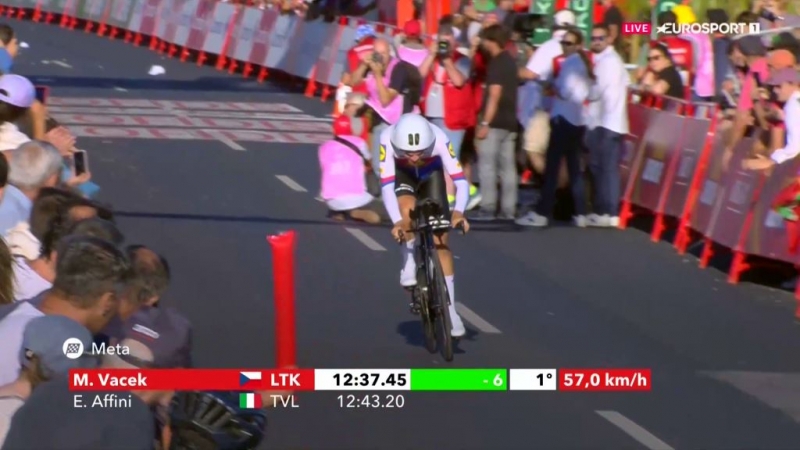 Брэндон Макналти — победитель 1 этапа Вуэльты Испании-2024