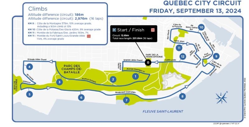Гран-при Квебека-2024. Маршрут и участники
