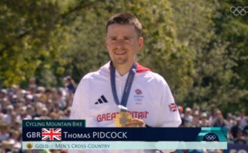 Состав сборной Великобритании на Чемпионат мира-2024 в Цюрихе