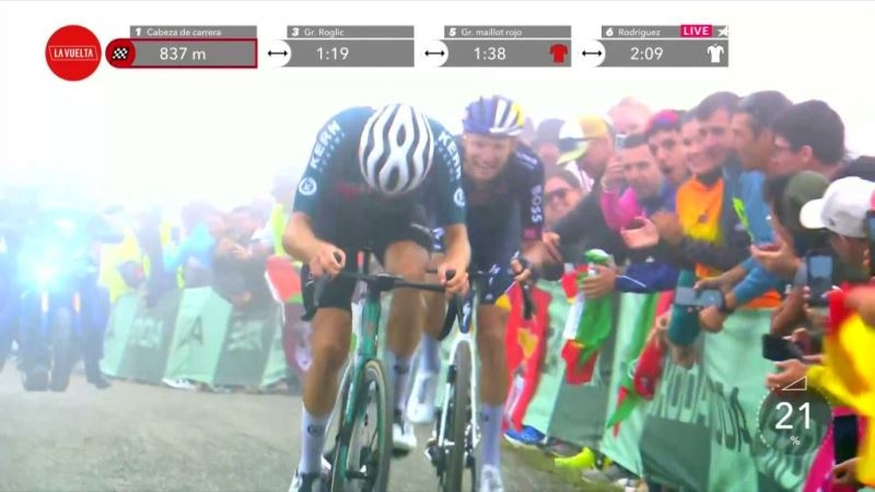 Пабло Кастрийо сделал дубль, выиграв горный 15-й этап Вуэльты Испании-2024 с финишем на Куиту Негру