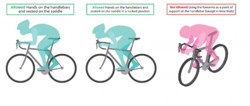 Давиде Формоло дисквалифицирован на 3-м этапе Тура Люксембурга-2024