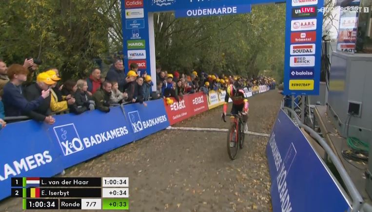 Ларс ван дер Хаар — победитель велокросса “X2O Koppenberg”-2024