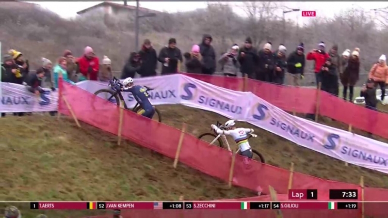 Пятая подряд победа Матье ван дер Пула в сезоне велокросса 2024/25