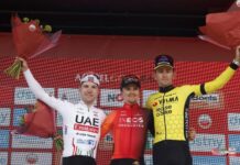 Том Пидкок — победитель Амстел Голд Рэйс-2024