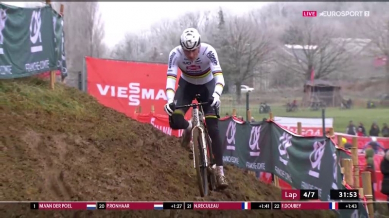 Пятая подряд победа Матье ван дер Пула в сезоне велокросса 2024/25