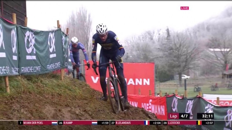 Пятая подряд победа Матье ван дер Пула в сезоне велокросса 2024/25