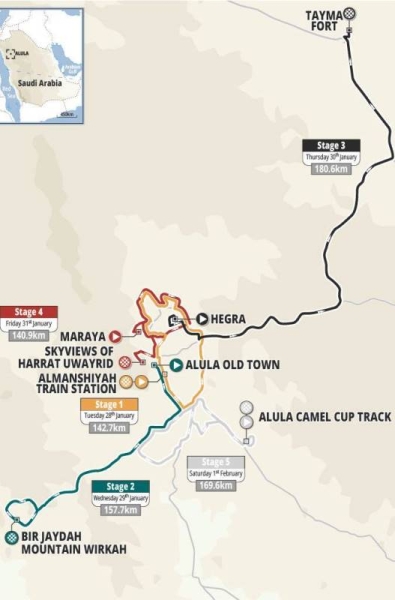 AlUla Tour-2025. Маршрут и участники