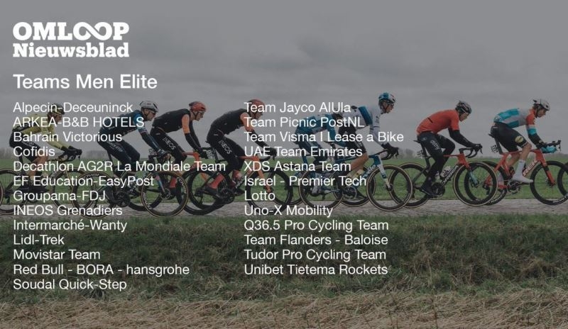 Приглашения на велогонку Omloop Het Nieuwsblad 2025