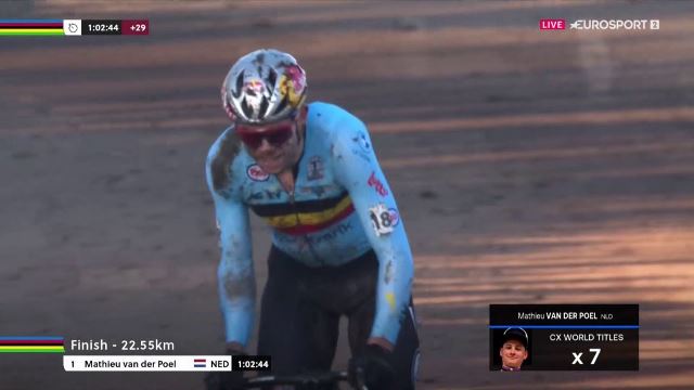 Ваут ван Арт — серебряный призёр Чемпионата мира по велокроссу-2025