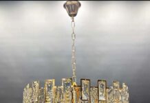 Люстры оптом: как выбрать лучшее для вашего бизнеса